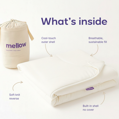 Lumuwala Arctic Comforter