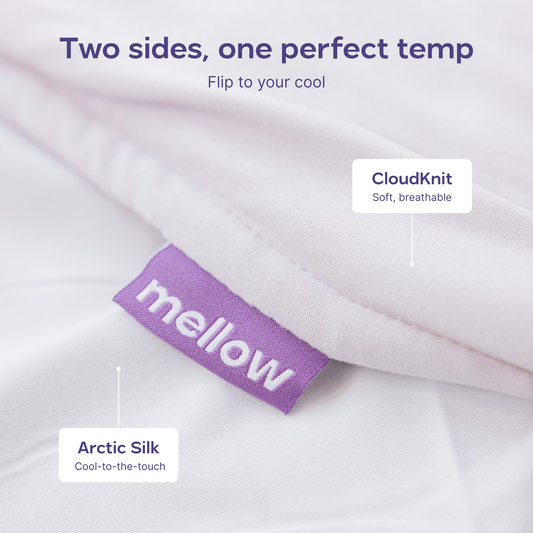 Lumuwala Arctic Comforter