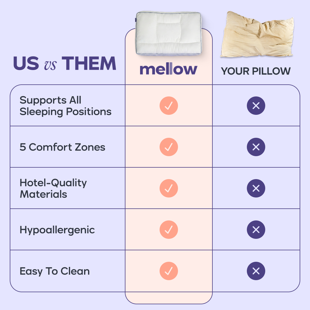 Lumuwala Contour Pillow