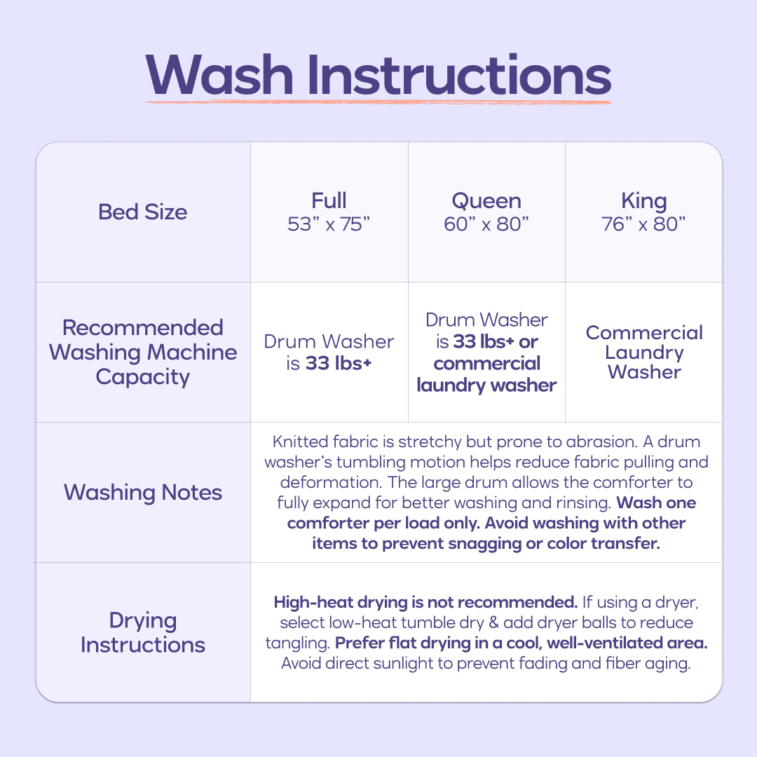 Lumuwala Dreamsoft Comforter