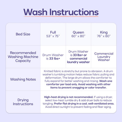 Lumuwala Dreamsoft Comforter